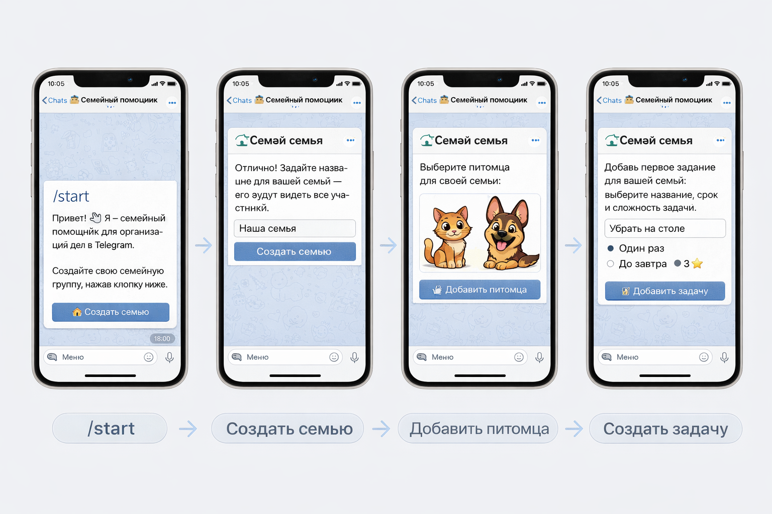 Онбординг в боте